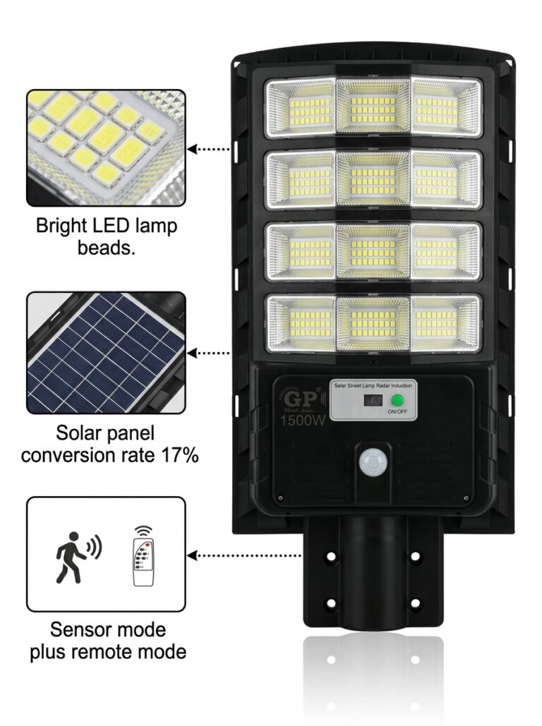 Solar LED Street Light Infographic 202606081434 768x1029
