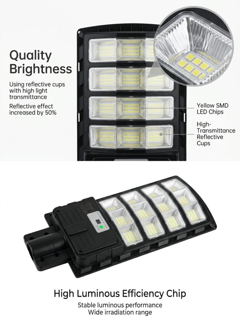 Solar LED Street Light Infographic 202606100956 768x1029