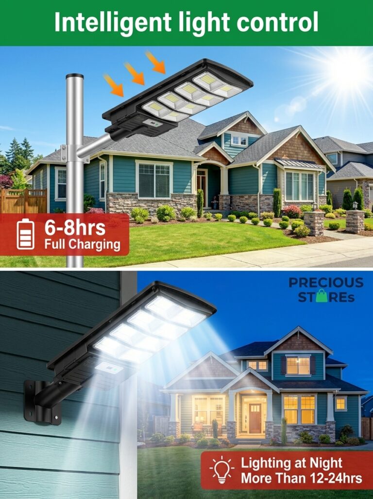 Solar LED Street Light Infographic 202606101019 1 768x1029
