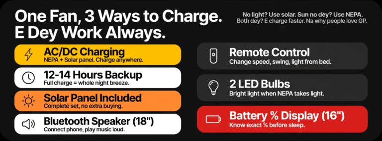 one fan three ways charge