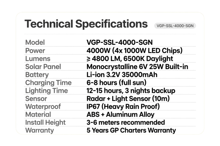 tech specs transparent